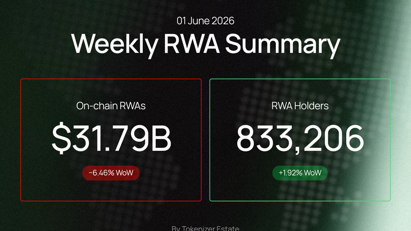 Weekly RWA Summary — 01 June 2026